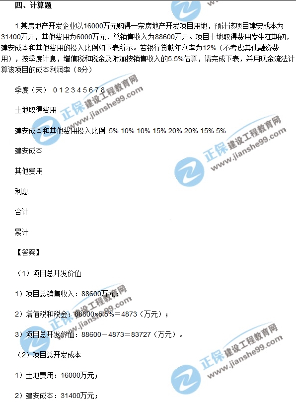 房地產(chǎn)開發(fā)經(jīng)營與管理試題計(jì)算第一題
