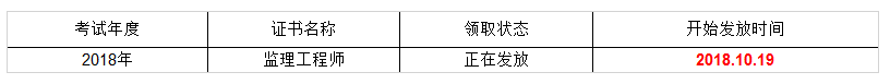 監(jiān)理工程證書(shū)領(lǐng)取