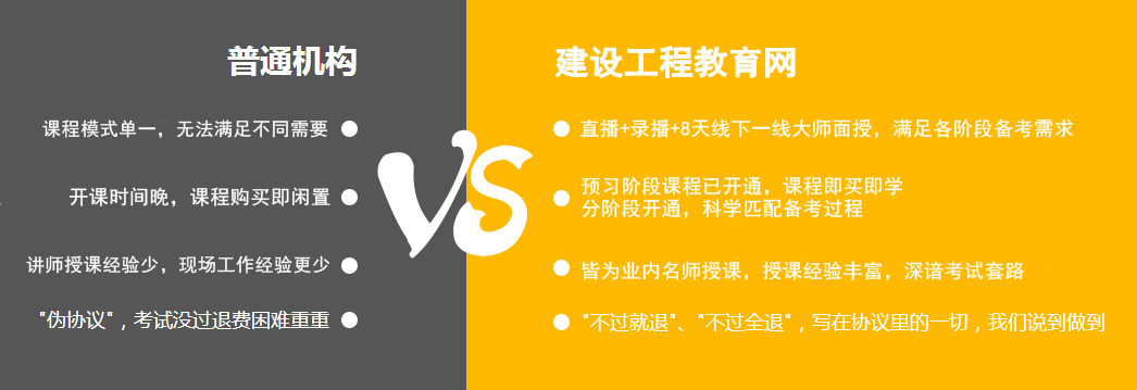建設(shè)工程教育網(wǎng)一建簽約特訓計劃