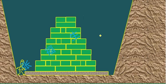 2019年二級建造師考試《建設(shè)實務(wù)》講義：磚石基礎(chǔ)施工技術(shù)