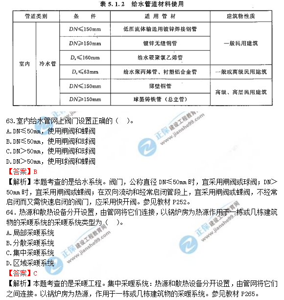 2018年一級造價工程師安裝計(jì)量試題及答案解析