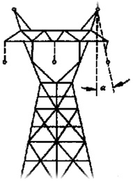 二級(jí)建造師考試機(jī)電工程知識(shí)點(diǎn)