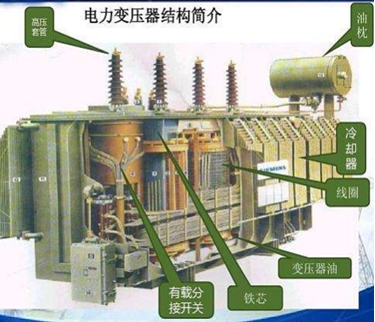 二級建造師考試機電工程