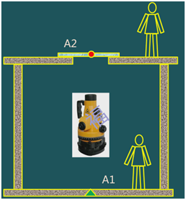 二級(jí)建造師考試:常用測(cè)量?jī)x器的性能與應(yīng)用