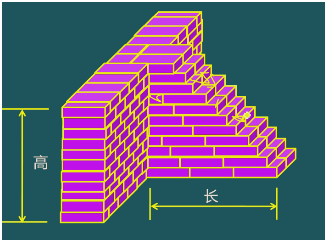 二級建造師考試主體結(jié)構(gòu)工程施工技術(shù)：砌體結(jié)構(gòu)工程