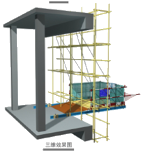二級(jí)建造師考試建筑工程施工安全管理：洞口、臨邊防護(hù)