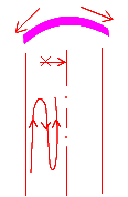 二級建造師考試市政實務(wù)知識點:巖土分類與不良土質(zhì)處理方法