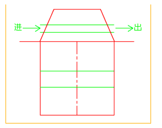 二級(jí)建造師考試市政實(shí)務(wù)知識(shí)點(diǎn):管涵施工技術(shù)
