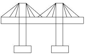 二級(jí)建造師考試市政實(shí)務(wù)知識(shí)點(diǎn):城市橋梁結(jié)構(gòu)組成與類型