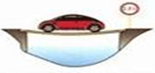 二級(jí)建造師考試市政實(shí)務(wù)知識(shí)點(diǎn):城市橋梁結(jié)構(gòu)組成與類型