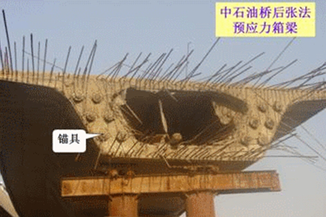 二級建造師考試市政實務知識點:預應力材料的技術要求