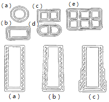 二級(jí)建造師考試沉井施工技術(shù)有哪些知識(shí)？