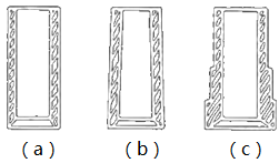 二級(jí)建造師考試沉井施工技術(shù)有哪些知識(shí)？