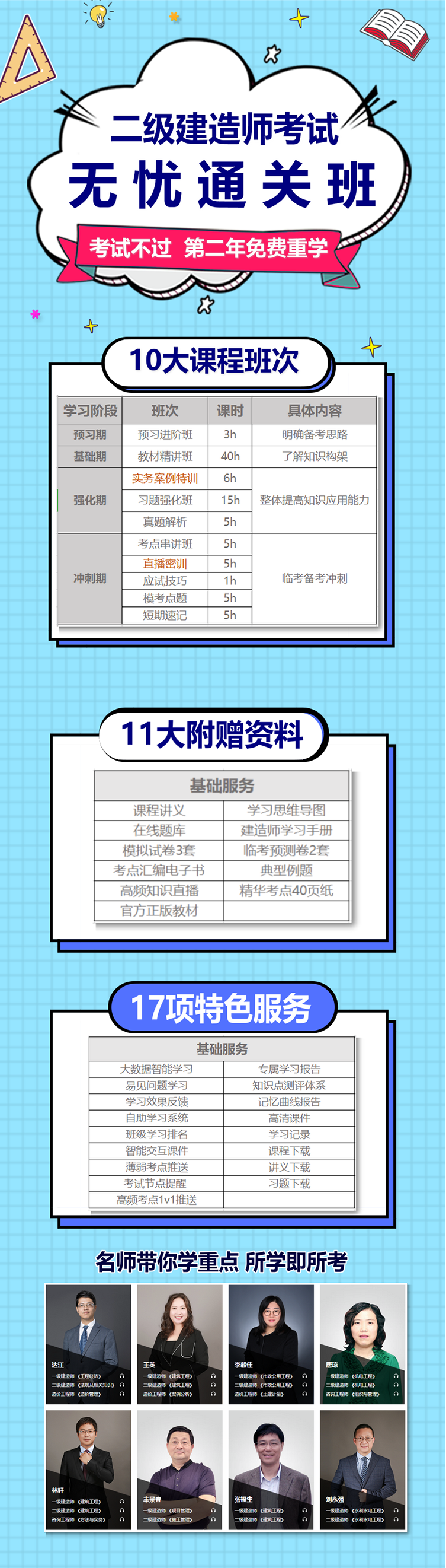2019年二級建造師無憂直達班