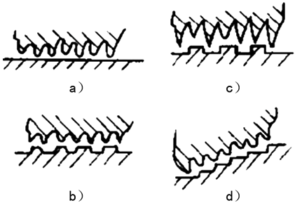 二級建造師考試知識點(diǎn):供熱管網(wǎng)附件及換熱站設(shè)施安裝要求