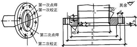 二級建造師考試知識點(diǎn):供熱管網(wǎng)附件及換熱站設(shè)施安裝要求