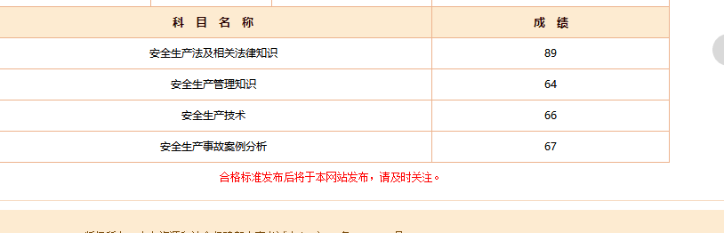 2018年安全工程師報(bào)分有獎