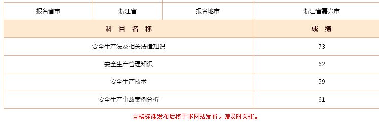 2018年安全工程師報(bào)分有獎