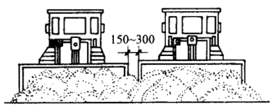 二級建造師考試公路知識(shí)點(diǎn):挖方路基施工