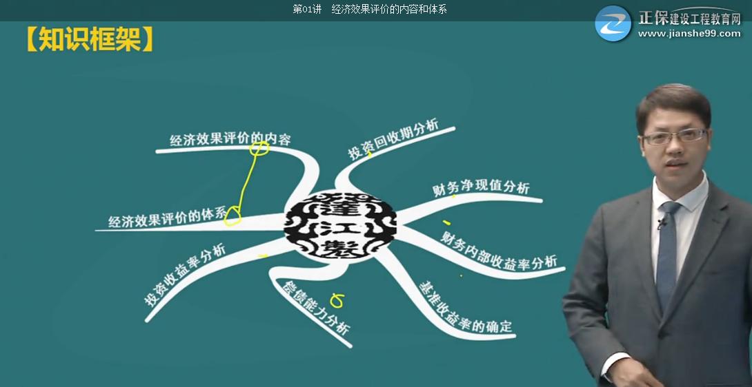 考完造價(jià)，距離一建還遠(yuǎn)嗎