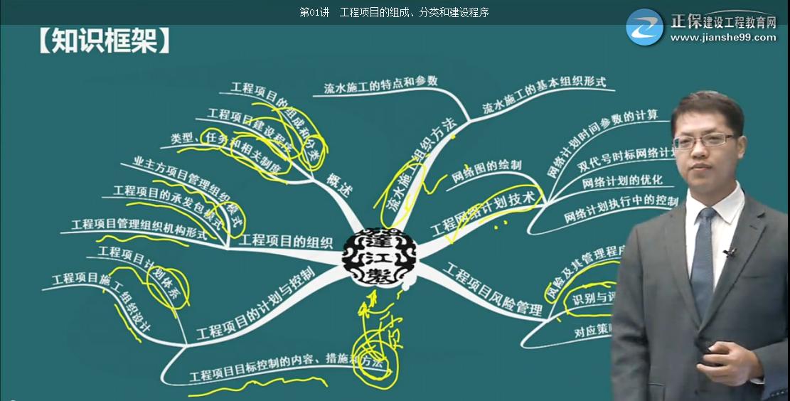 考完造價(jià)，距離一建還遠(yuǎn)嗎