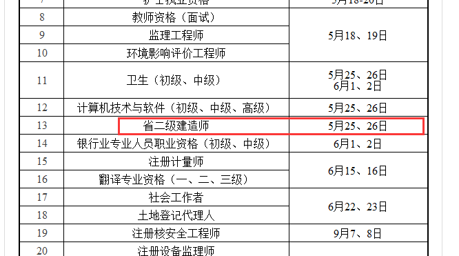 2019年江蘇省二級(jí)建造師考試時(shí)間為5月25、26日