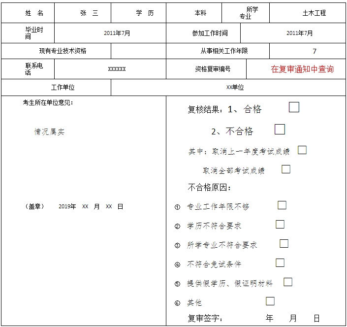重慶一建資格復審