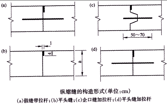 二級建造師考試知識點:水泥混凝土路面縱縫設(shè)置與施工