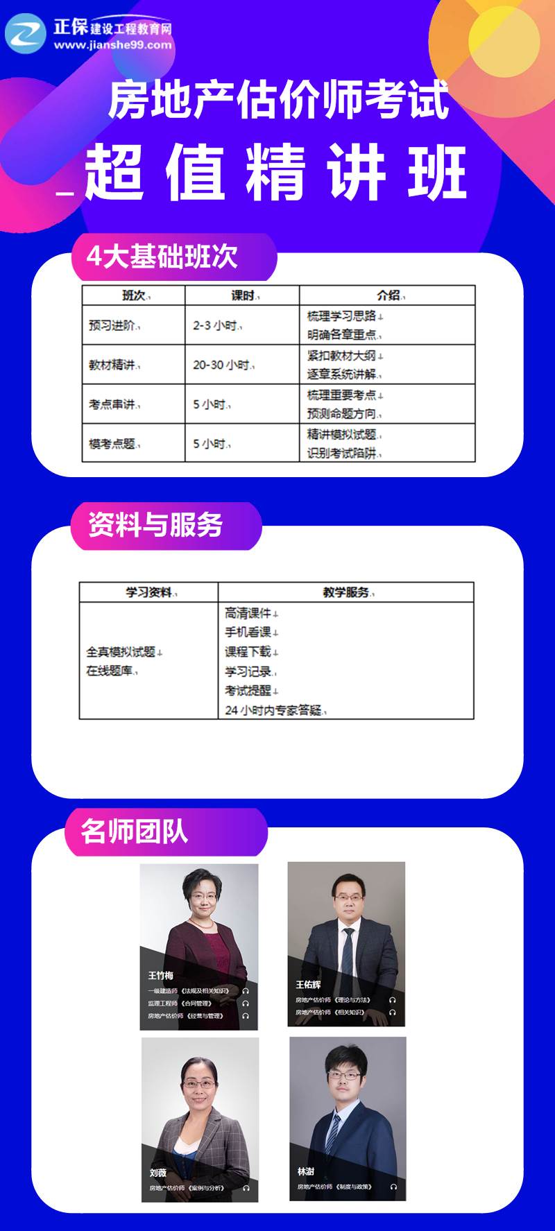 2019年房地產(chǎn)估價師超值精講班