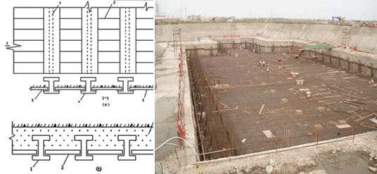 二級建造師考試公路知識點:明挖擴(kuò)大基礎(chǔ)施工