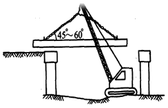 二級(jí)建造師考試知識(shí)點(diǎn):預(yù)制梁板吊裝