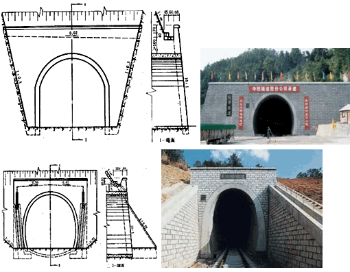 二級建造師考試知識點：隧道結構組成