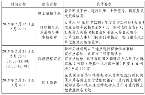 北京2019年咨詢工程師考試網上報名流程