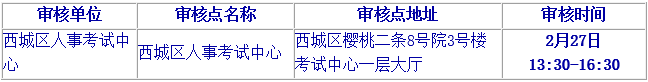 2019年北京二級建造師報(bào)名時(shí)間公布