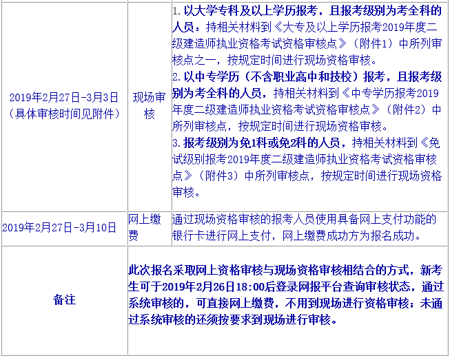 2019年北京二級建造師報(bào)名時(shí)間公布