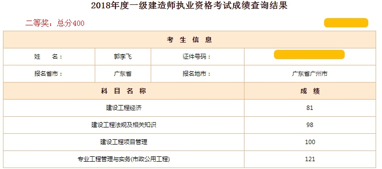 一級建造師考試高分學員