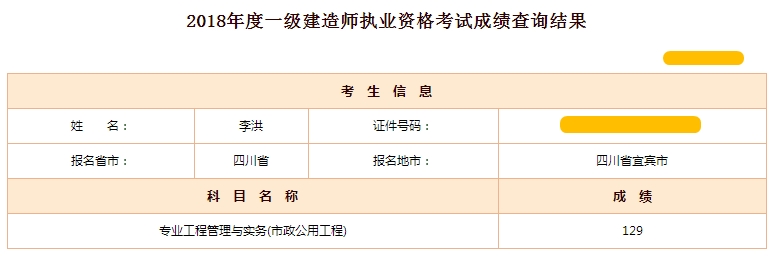 市政最高分