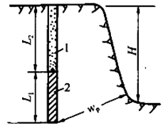 二級建造師水利實(shí)務(wù)知識點(diǎn):石方開挖技術(shù)