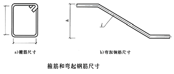 二級(jí)建造師水利實(shí)務(wù)知識(shí)點(diǎn):鋼筋制作與安裝
