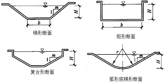 二級(jí)建造師水利實(shí)務(wù)知識(shí)點(diǎn)：泵站、水電站、渠系建筑物