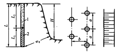 二級建造師水利實(shí)務(wù)知識點(diǎn):石方開挖技術(shù)