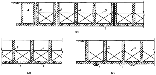 二級(jí)建造師水利實(shí)務(wù)知識(shí)點(diǎn):水閘的組成及作用