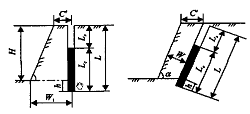 二級建造師水利實(shí)務(wù)知識點(diǎn):石方開挖技術(shù)