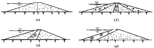二級(jí)建造師水利實(shí)務(wù)知識(shí)點(diǎn):土石壩與堤防的構(gòu)造及作用
