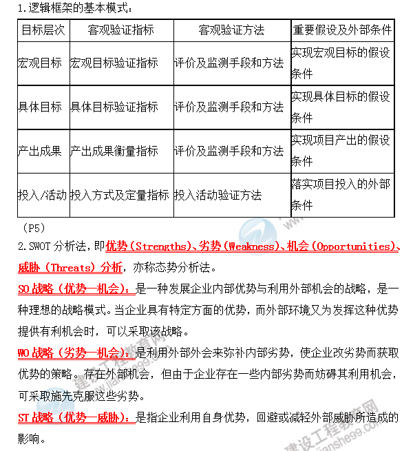 2019年咨詢(xún)工程師方法與實(shí)務(wù)考前必背精華考點(diǎn)：第一章 現(xiàn)代工程咨詢(xún)方法