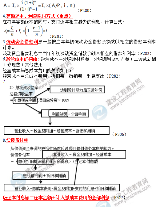 19咨詢方法與實務(wù)考前必背精華考點(diǎn)：工程項目財務(wù)分析