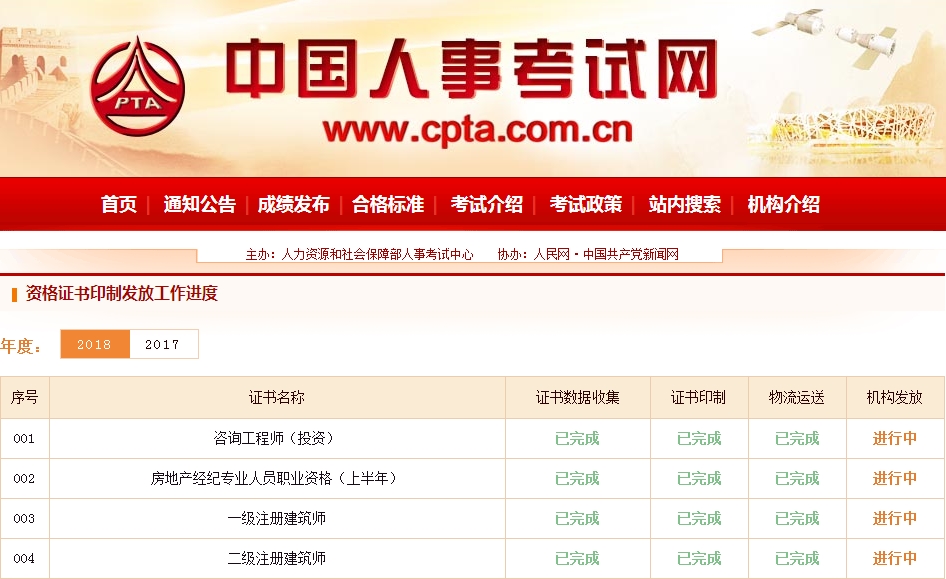 一級建造師證書