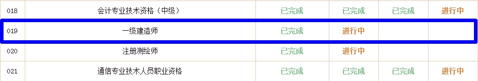 一級建造師證書領(lǐng)取