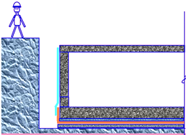 二級(jí)建造師建筑工程第七講防水與保溫工程施工技術(shù):地下防水工程
