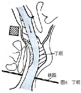 二級(jí)建造師洪水位和防洪高水位